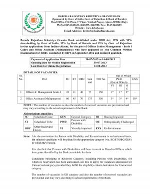 BRKGB Notified Recruitment for 500 Officer & Office Scale Posts  2014