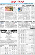 Punjabi Tribune (Majha/Doaba)
