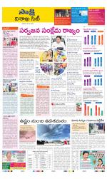 Visakhapatnam District