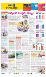 Visakhapatnam District - Old