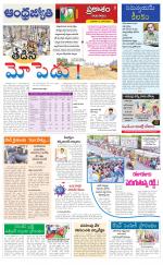 Prakasam District