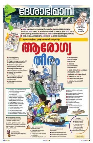 Kollam 5th June 2021