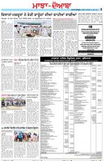 Punjabi Tribune (Majha/Doaba)