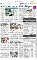 Madurai-Ramnad Supplement
