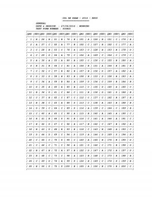 Combined Graduate Level (Tier-I) Re-Examination,2013 Key