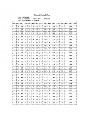 Multi Tasking(Non-Technical) Staff Examination 2014 , Evening keys 