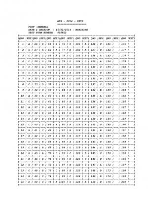 Multi Tasking(Non-Technical) Staff Examination 2014 , Morning keys 