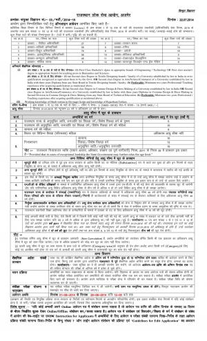 Rajasthan PSC Notified Recruitment for 343 Lecturer Posts 2014