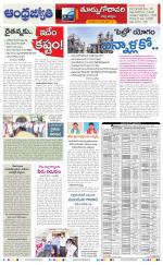 East Godavari District