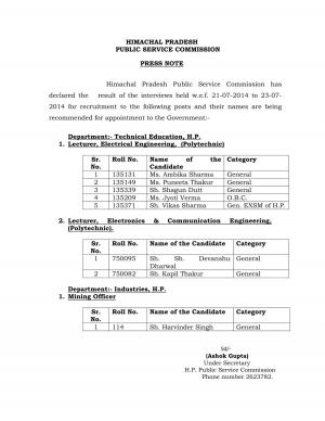 Himachal Pradesh PSC Declared Interview Result for the Various Posts