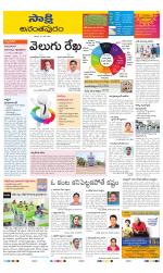 Anantapur District