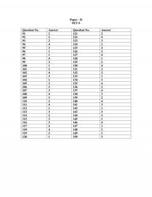 CTET - JULY 2013 : PAPER-II SET S (Bengali) Answer Keys