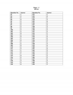 CTET - JULY 2013 : PAPER-I SET B (Marathi) Answer Keys