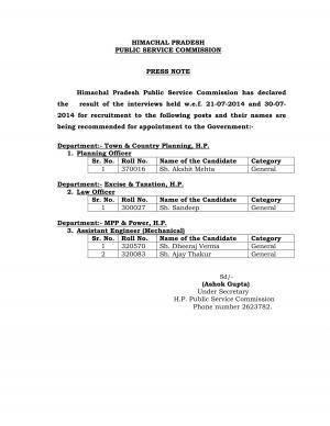 HPPSC Declared Final Result for Recruitment to 4 Different Posts with 3 Departments