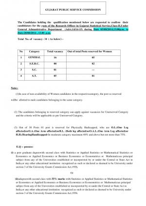 Gujarat PSC Notified Recruitment for Research Officer 2014