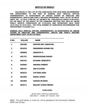 UPSC Declared Final Result of General Duty Medical Officer