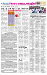 Coimbatore Supplement