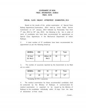 UPSC Declared Final Result of Special Class Railway Apprentices Examination 2014