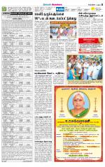 Sivagangai- Madurai Supplement