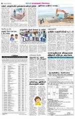 Sivagangai- Madurai Supplement