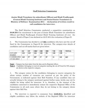 SSC JHT & Hindi Pradhyapak and Sr. / Jr. Translators Exam 2014: Written Result Declared (2)