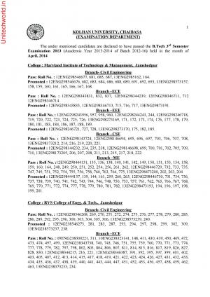 Kolhan University- B.Tech (Sem 3) Examination 2013 Result