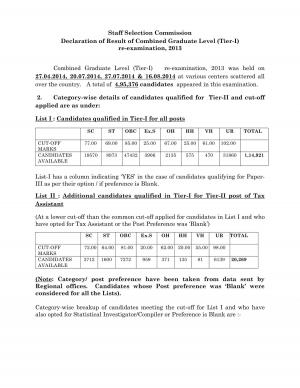 SSC CGL Re-Exam 2013: Tier-I Result Declared (2)
