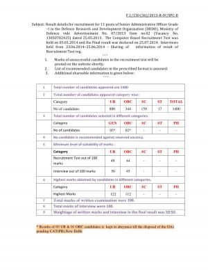 UPSC Declared Final Results for Recruitment of Sr. Administrative Officer Grade –I & II (1)