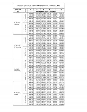 UPSC Combined Medical Services Examination 2014: Interview Schedule