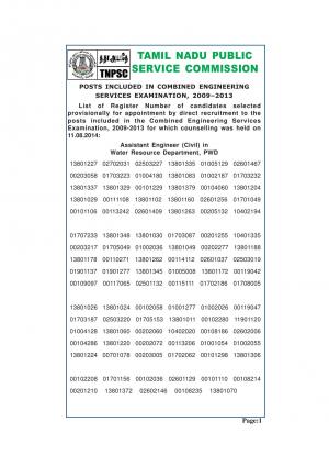 TNPSC Declared Final Result for Combined Engineering Services Examination