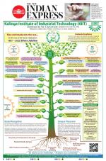 The New Indian Express-Kollam