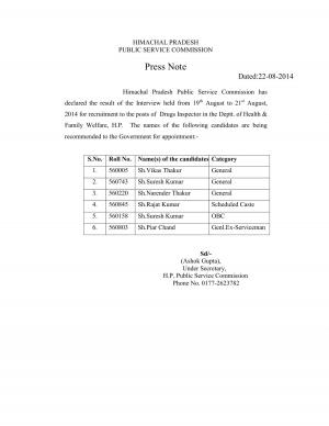 Himachal Pradesh PSC Declared Final Result for Drugs Inspector Posts