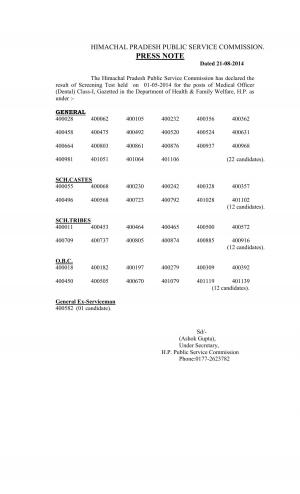 Himachal Pradesh PSC Declared Screening Test Result for Medical Officer (Dental) Post 