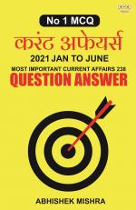 NO 1 MCQ CURRENT AFFAIRS 2021 JAN TO JUNE