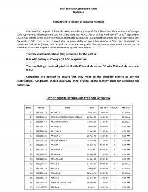 SSCKKR Issued Interview Schedule for the Post of Scientific Assistant