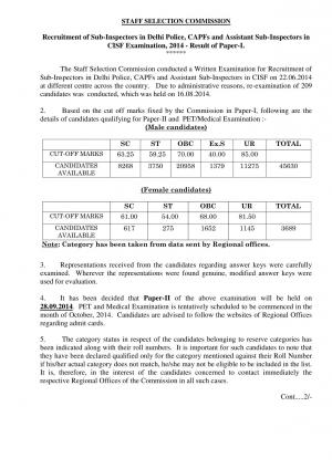 SSC SI in Delhi Police, CAPFs and ASI in CISF Exam 2014: Paper I Result Declared (1)