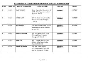 APPSC Declared Accepted List of Candidates for Assistant Professor Post 2014