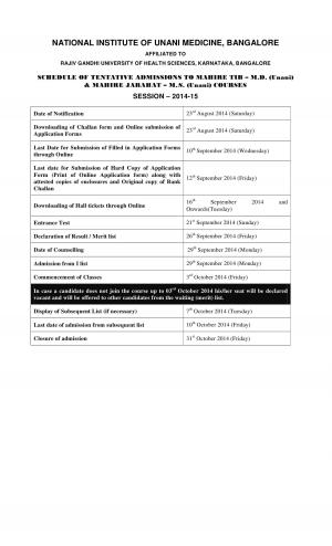 NIUM Notified Admission to Mahire TIB & Mahire Jarahat [MD & MS (Unani)] Courses