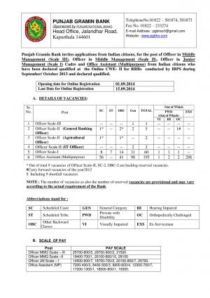 Punjab Gramin Bank Notified Recruitment for 265 Officer and Office Assistant 2014