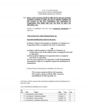 SSC, Northern Region Released Interview List for Senior Technical Assistant (Credit) Post