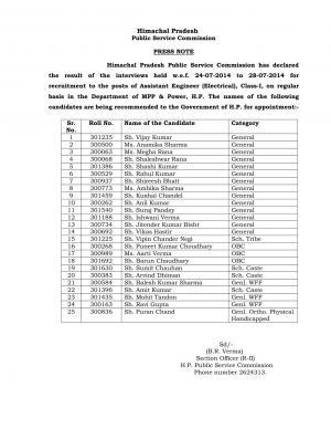 HPPSC Declared Final Results for Assistant Engineer (Electrical) 2014