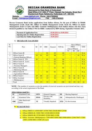 Deccan Grameena Bank notified recruitment for 198 Various Posts 2014