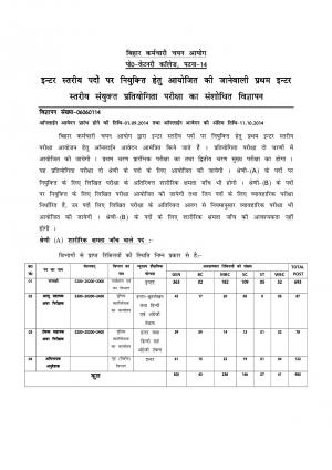 Bihar SSC Notified Recruitment for 13120 Various Posts 2014