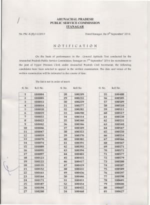 APPSC Declared Result of General Aptitude Test for Upper Division Clerk Posts 2014
