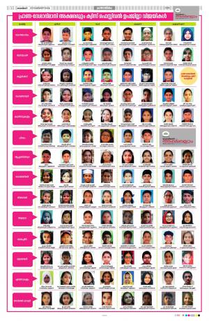 Aksharamuttam, February 1st 2022