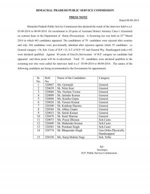 HPPSC Declared Final Result for Assistant District Attorney 2014