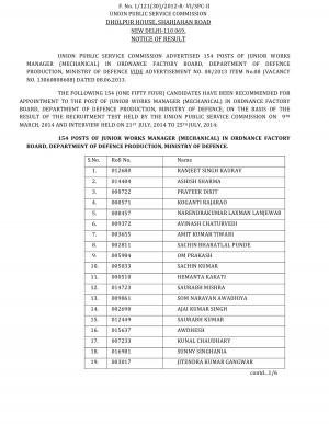 UPSC Declared Final Results of Junior Works Manager (Mechanical) Posts 2014 