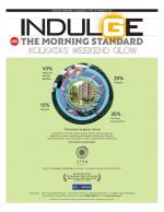 Indulge - Kolkata