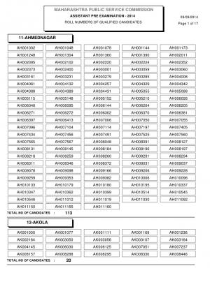 MPSC Declared Result of Assistant Pre Examination 2014 