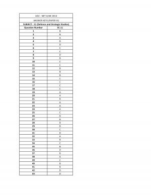 UGC NET June 2014: Answer Keys – Defence and Strategic Studies Paper III